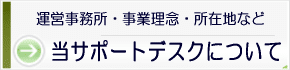 運営行政書士事務所概要